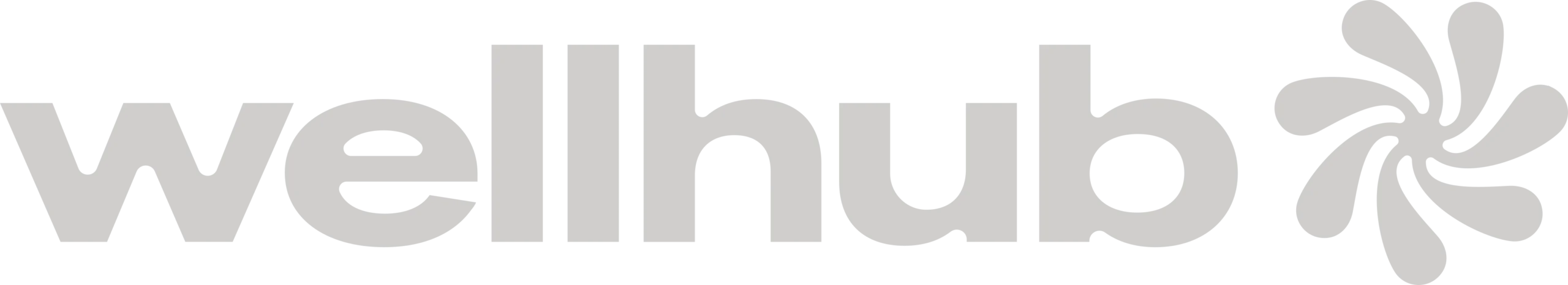 wellhub